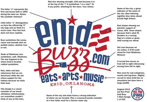 Events are subject to change. . Enid buzz